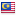aristoscampusmundus.net is hosted in Malaysia
